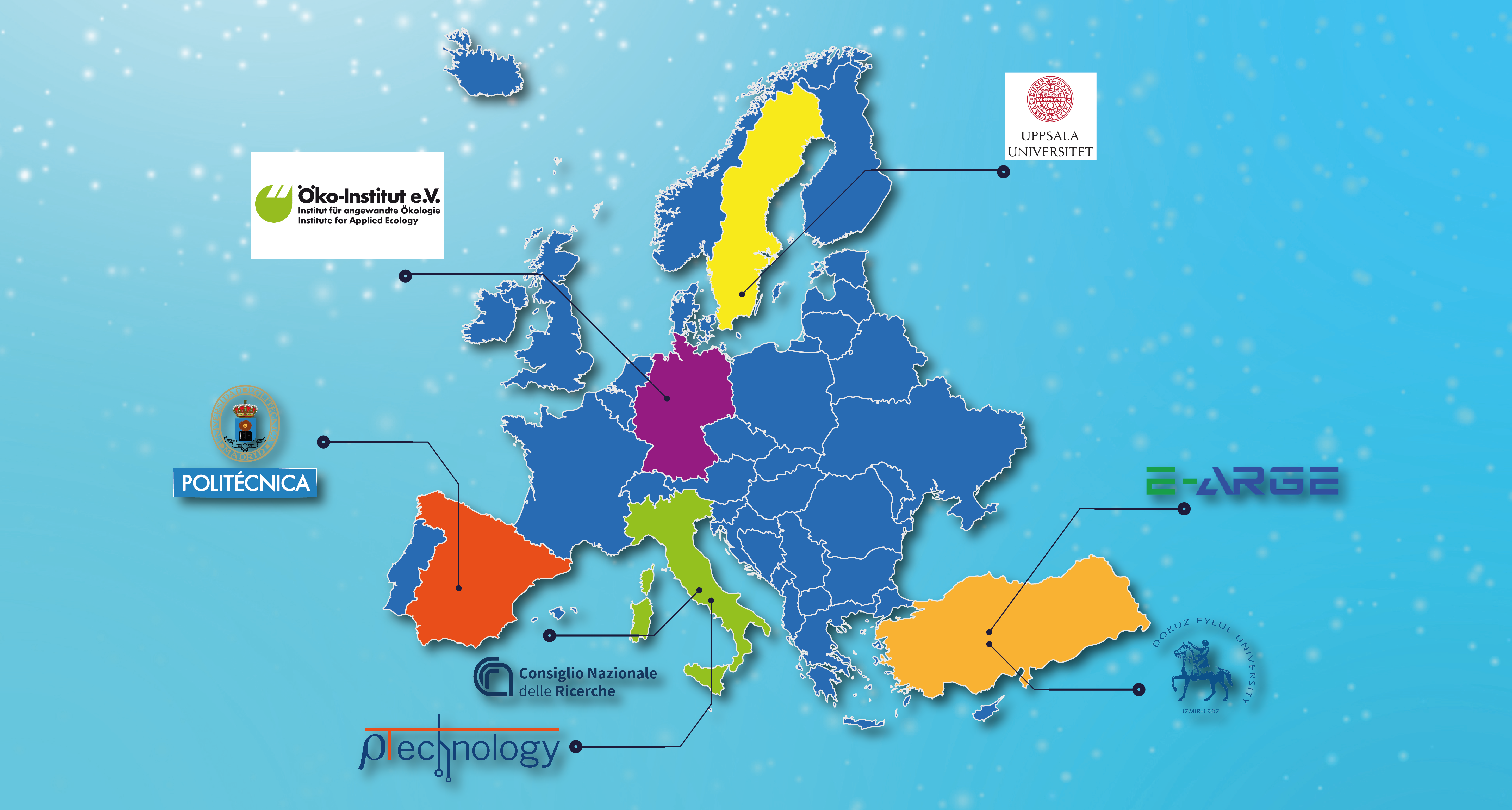 MAINSTREAM consortium map